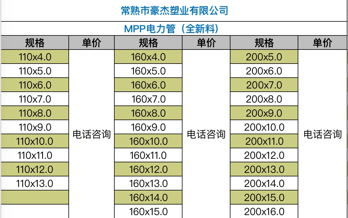 WeChatba79871c7b8dd6461406f40a0bc39ead